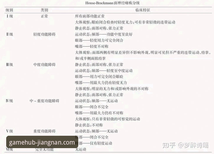 舒尔茨世界波解析：捷克时隔20年重返世界杯的荣耀之路