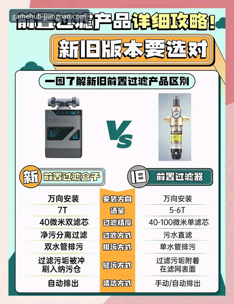 江南app客户端对比 掌握江南app客户端对比的实用技巧,老用户教你选对版本