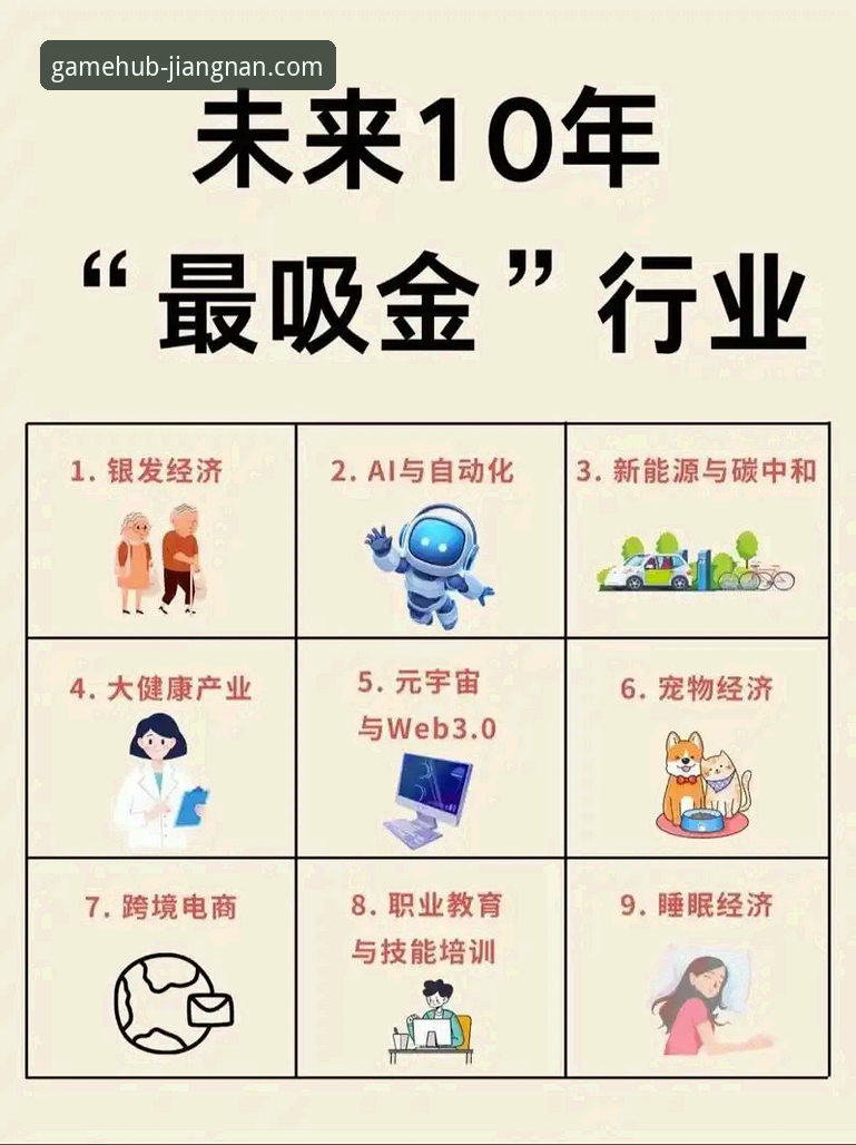 5个关键因素解析江南app高速下载的行业优势与未来趋势
